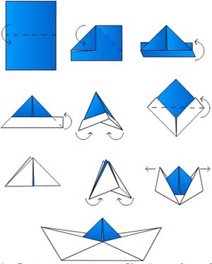 Конспект образовательной деятельности по оригами «Кораблик».