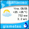 GISMETEO: Погода по г.Балаково