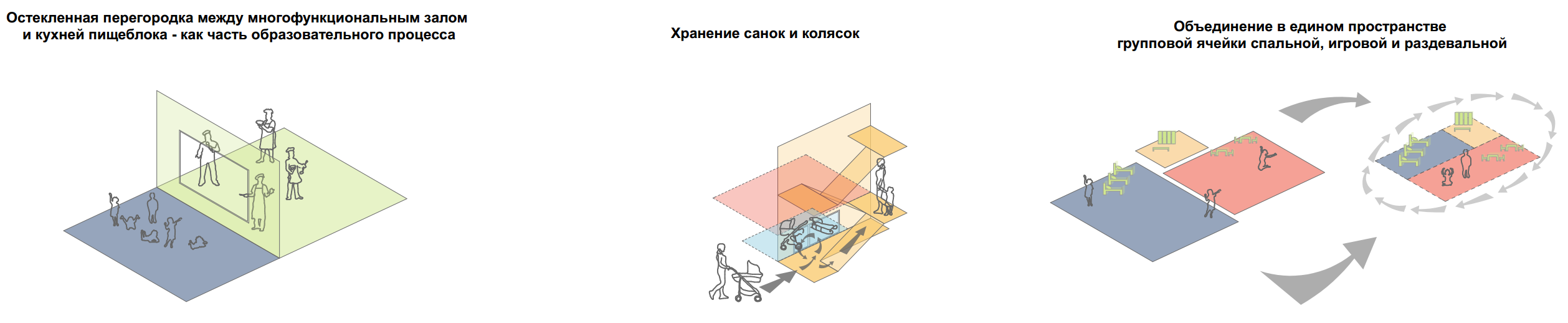 2 место. Авторский коллектив ООО «Каскад», Россия, Ижевск