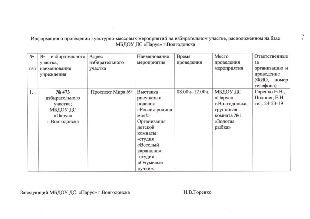 Информация о проведении культурно-массовых мероприятий на избирательном участке