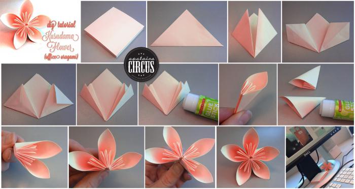 оригами кусудама для начинающих схемы