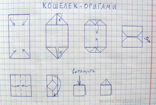 кошелек оригами схема