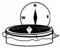 Изготовление самодельного компаса при выживании в экстремальной ситуации, самодельный компас из иголки, булавки и бритвы
