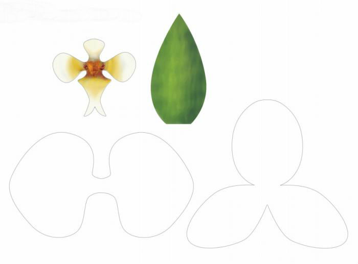 Поделка - "Орхидея"