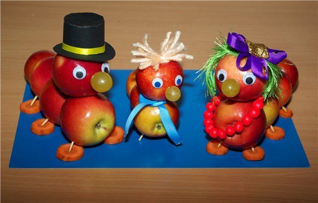  поделки из яблок и груш в детский сад