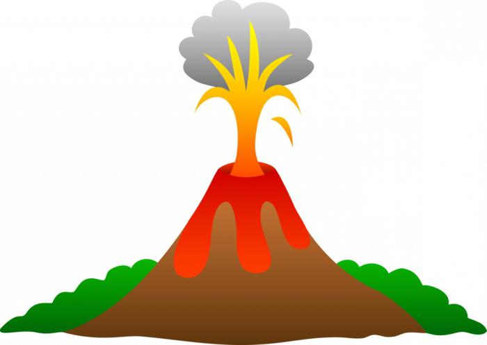 как сделать извержение вулкана