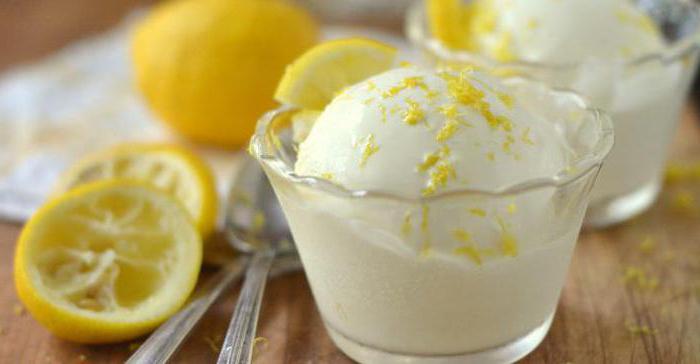 рецепты из лимона