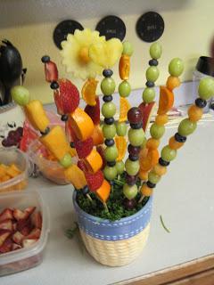 композиции из овощей своими руками для детского сада