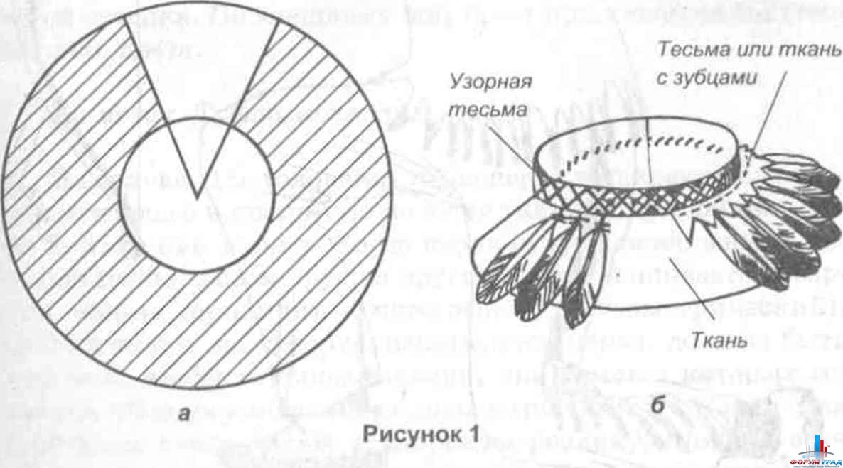 Делаем сами костюм индейца для 