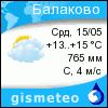 GISMETEO: Погода по г.Балаково