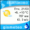 GISMETEO: Погода по г.Балаково