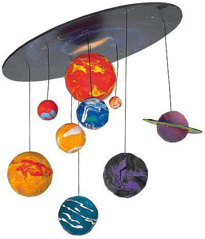 поделки планеты солнечной системы