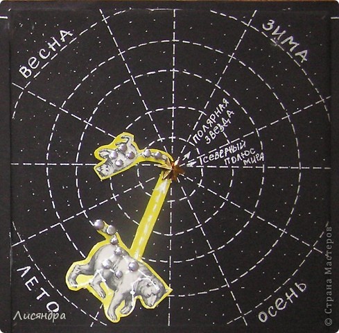 У сына по "окружающему миру" (1 класс) было задание – понаблюдать и зарисовать как меняется положение на небе созвездия Большой Медведицы в разные времена года. Конечно, можно воспользоваться очень удобной и простой программой построения карты звёздного неба http://www.astronet.ru/db/map/ Вводишь пункт наблюдения, дату, время, часть неба (юг, север) и вперёд – остаётся только срисовать нужное созвездие. Но ребёнку это не понять. Тупо перерисовать или списать – нет, так учится не интересно, надо ПОНЯТЬ. В результате поисков объяснений доступных детскому восприятию, наткнулась на очень полезный сайт http://www.astrogalaxy.ru/kind11.html Рекомендую! В результате появилась идея сделать вращающуюся модель Большой Медведицы. Вот как она у нас получилась.

 фото 1