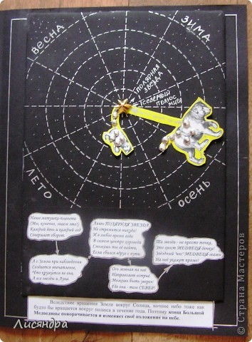 У сына по "окружающему миру" (1 класс) было задание – понаблюдать и зарисовать как меняется положение на небе созвездия Большой Медведицы в разные времена года. Конечно, можно воспользоваться очень удобной и простой программой построения карты звёздного неба http://www.astronet.ru/db/map/ Вводишь пункт наблюдения, дату, время, часть неба (юг, север) и вперёд – остаётся только срисовать нужное созвездие. Но ребёнку это не понять. Тупо перерисовать или списать – нет, так учится не интересно, надо ПОНЯТЬ. В результате поисков объяснений доступных детскому восприятию, наткнулась на очень полезный сайт http://www.astrogalaxy.ru/kind11.html Рекомендую! В результате появилась идея сделать вращающуюся модель Большой Медведицы. Вот как она у нас получилась.

 фото 4