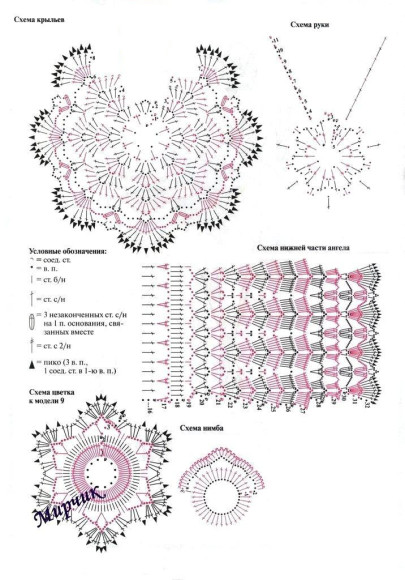 Рождественские ангелы своими руками Рождественские ангелы своими руками